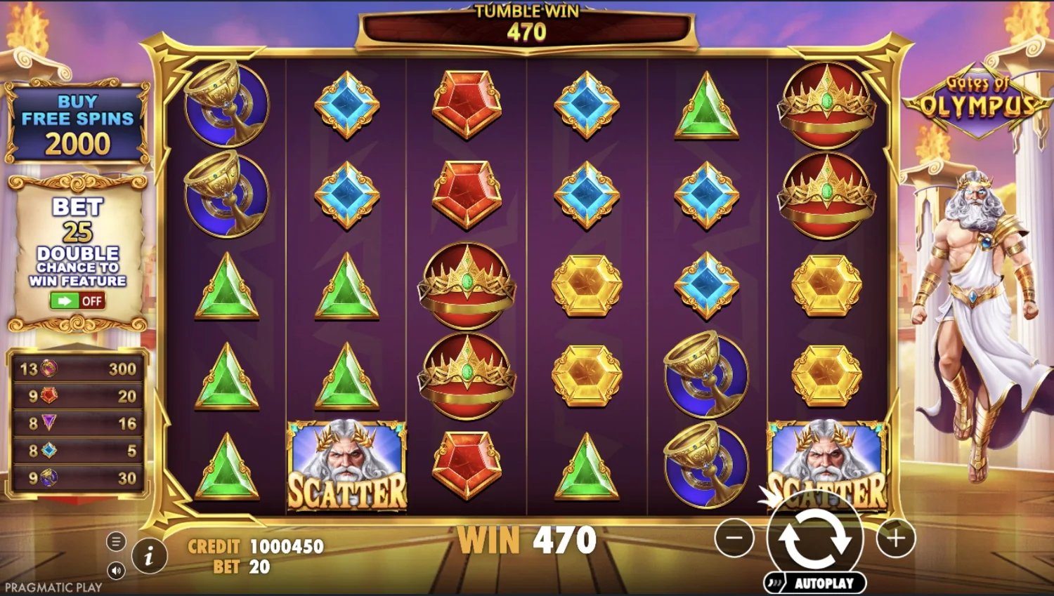 Базовая игра Gates of Olympus