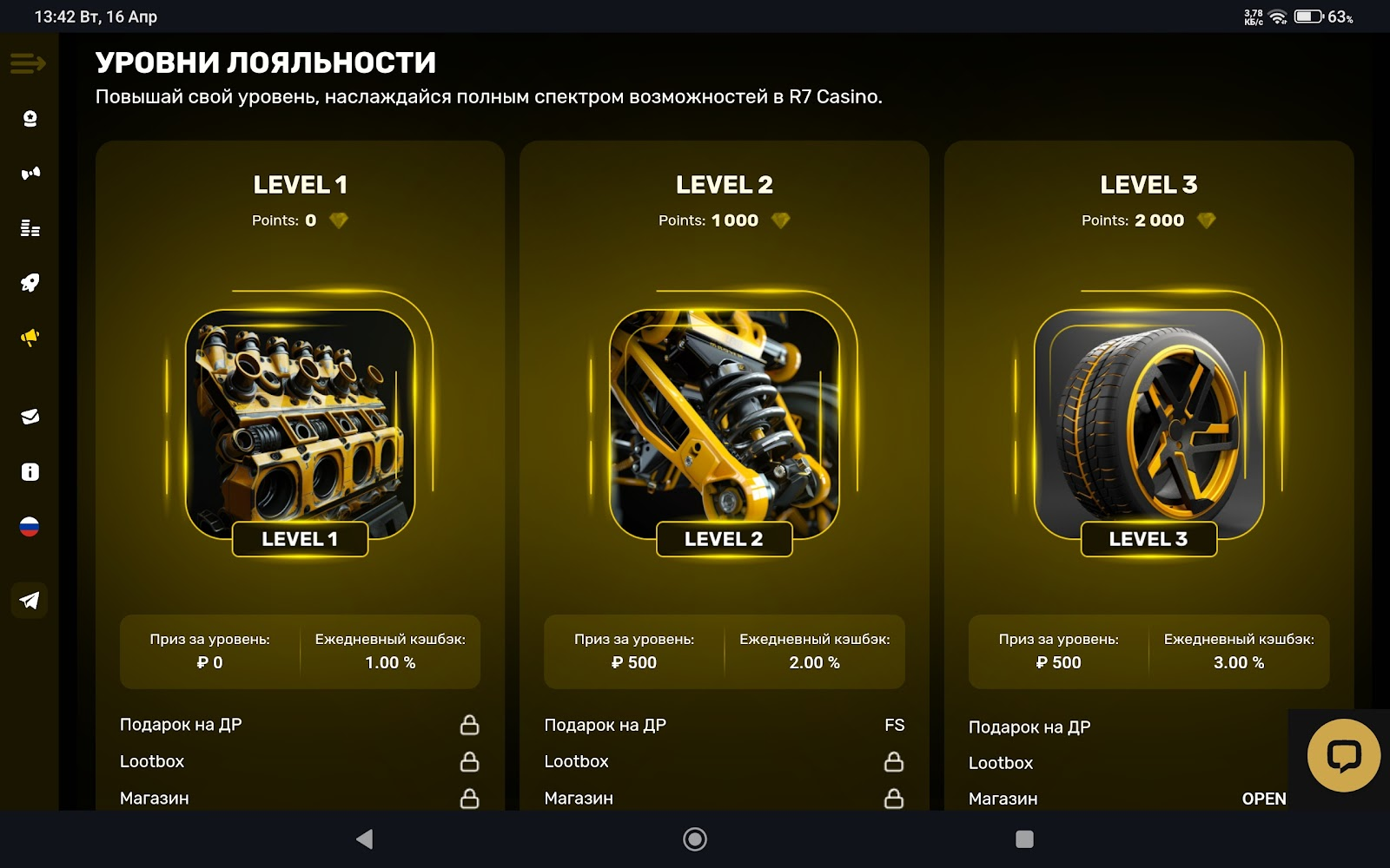 Уровни лояльности R7 Casino